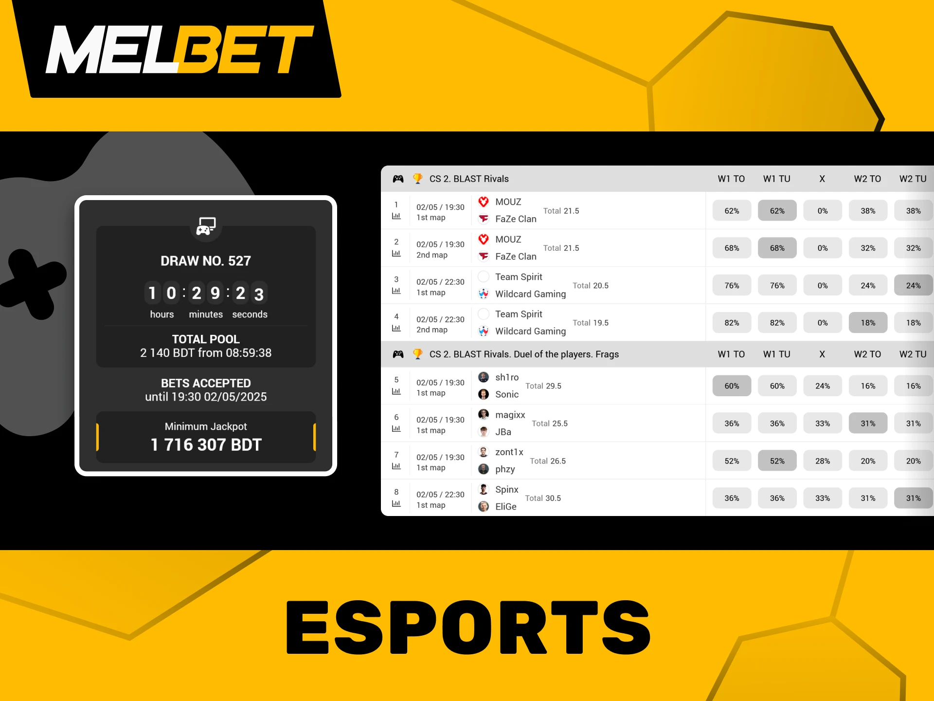 Show off your esports knowledge at Melbet Toto betting.